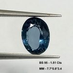 1.51 Cts Natural Australian Blue Sapphire Gemstone Oval Cut 7.7*5.6 MM BS95